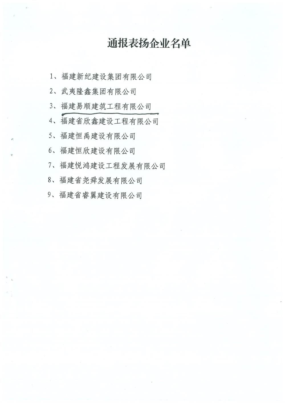 轉(zhuǎn)南平市住房和城鄉(xiāng)建設(shè)局文件（南建筑（2017）30號(hào)）關(guān)于對(duì)參與精準(zhǔn)扶貧作出貢獻(xiàn)的企業(yè)予以通報(bào)表?yè)P(yáng)的通知