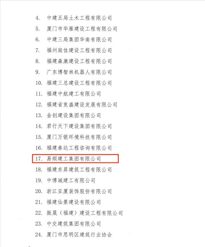 易順建工集團有限公司成為福建省建筑業(yè)協(xié)會會員
